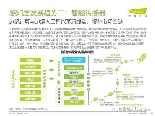 基于數據入口、聯通與應用的物聯網行業研究 賦能萬物互聯的智能服務